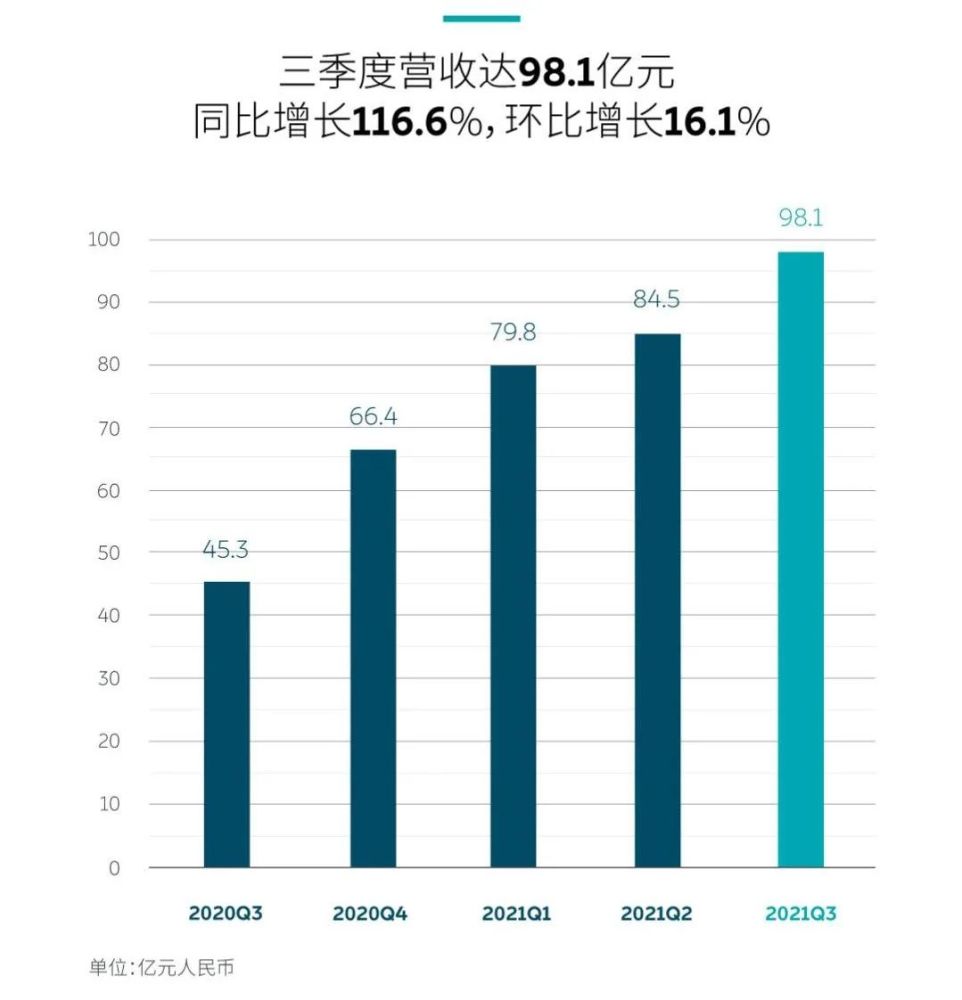 历史上的12月9日，实时到账概念解析