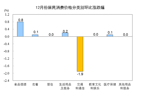 往年12月9日MIDI实时触发C的魅力探索与体验