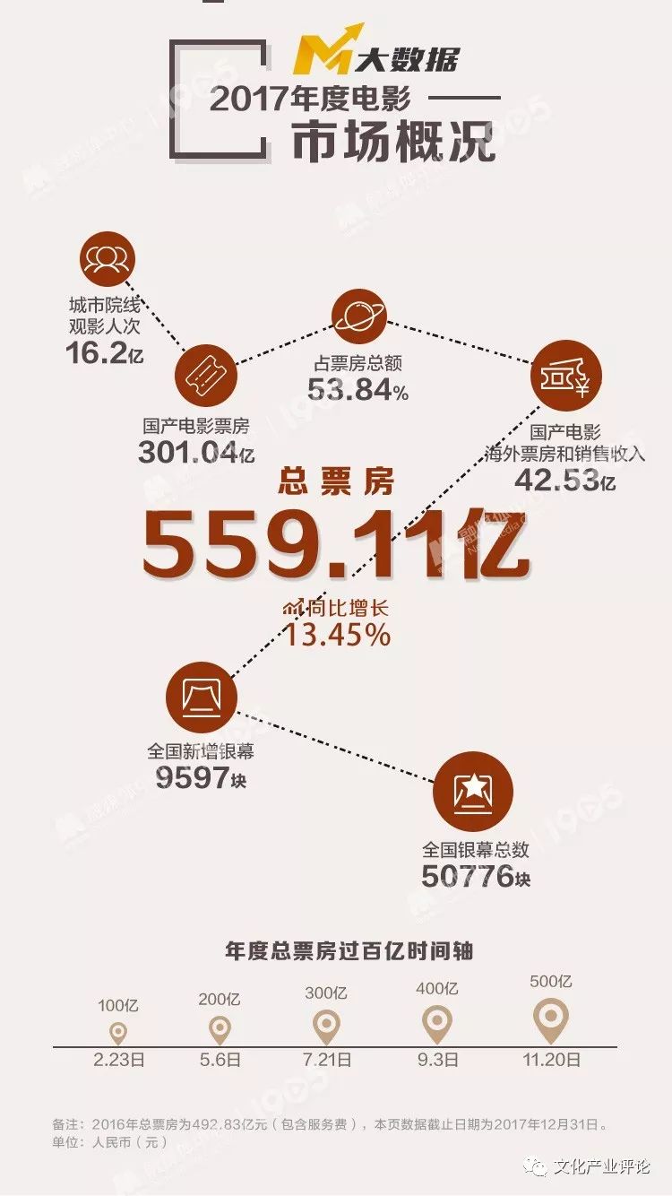 探索未来生产实时看板新境界，预测模板图片全面解析（2024年12月9日版）