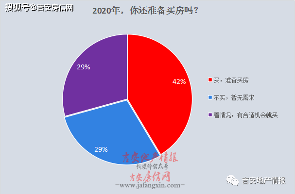 揭秘未来房价趋势，鄂州智能房价预测系统重磅预测2024年鄂州实时房价动向！