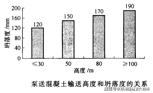 探秘小巷深处的科技秘境，隐藏在岁月褶皱中的泵体温度震动实时监测小铺历年数据解析