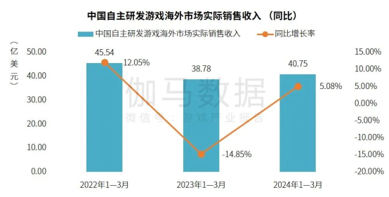 未来智能预警演练，实时报警系统联动测试在2024年12月10日的深度探索