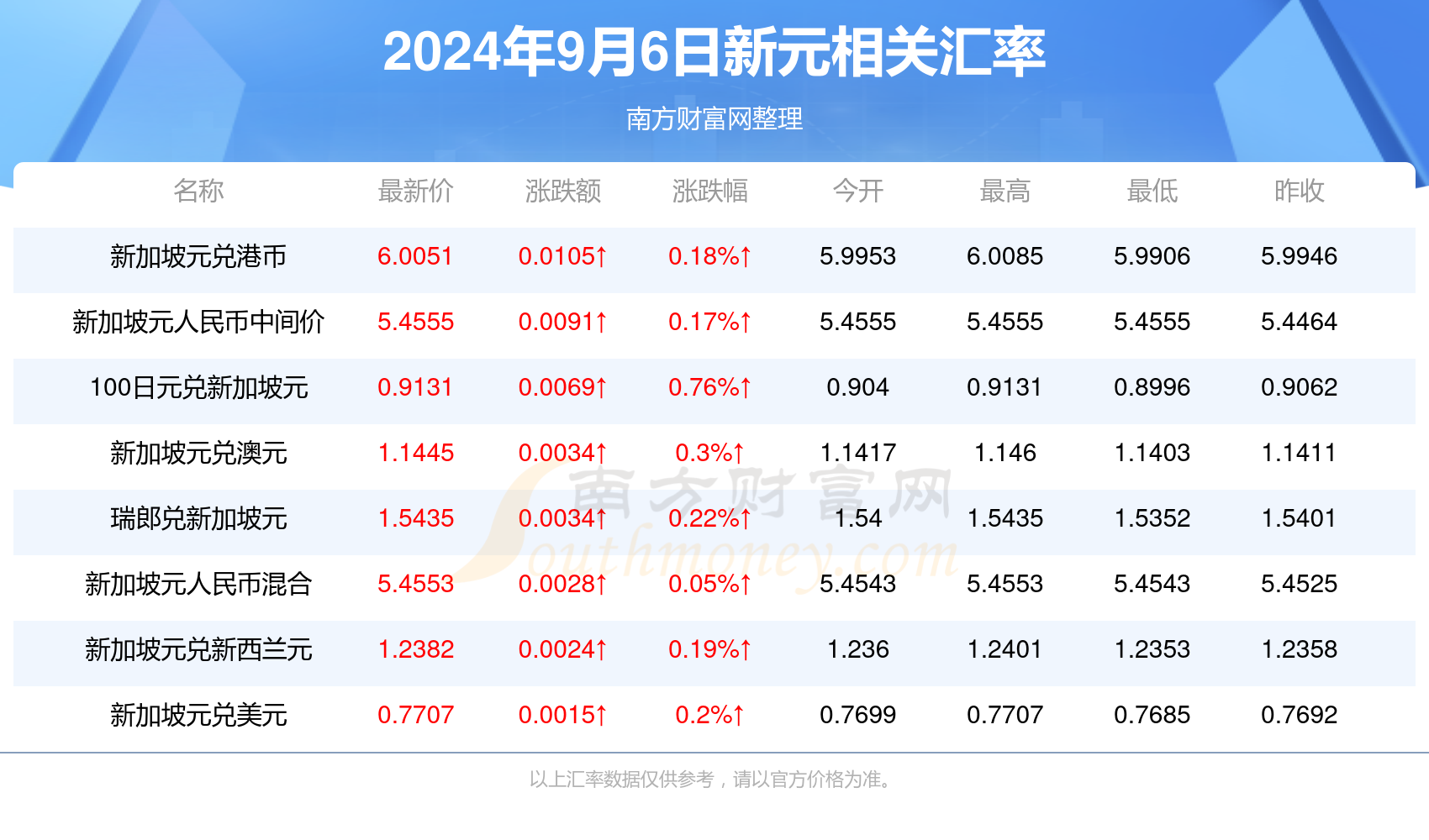 2024年12月 第313页