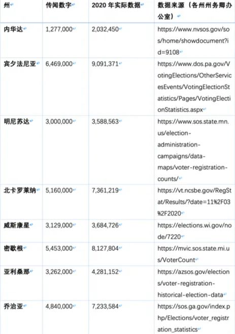 揭秘美国大选之夜，实时选票数据与独特小店探秘之旅