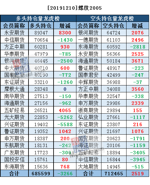 往年12月10日实时换色技术大解析，产品全面评测报告