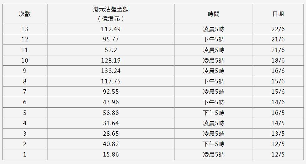 B站开启实时翻译模式，奇妙一天共赴语言盛宴，2024年12月10日全新篇章来临