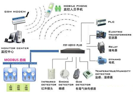 往年12月10日虚拟环境设备实时传输设置指南及步骤解析