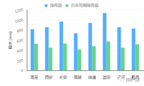 历史上的12月10日会议记录软件深度评测与介绍，实时会议记录免费软件一览