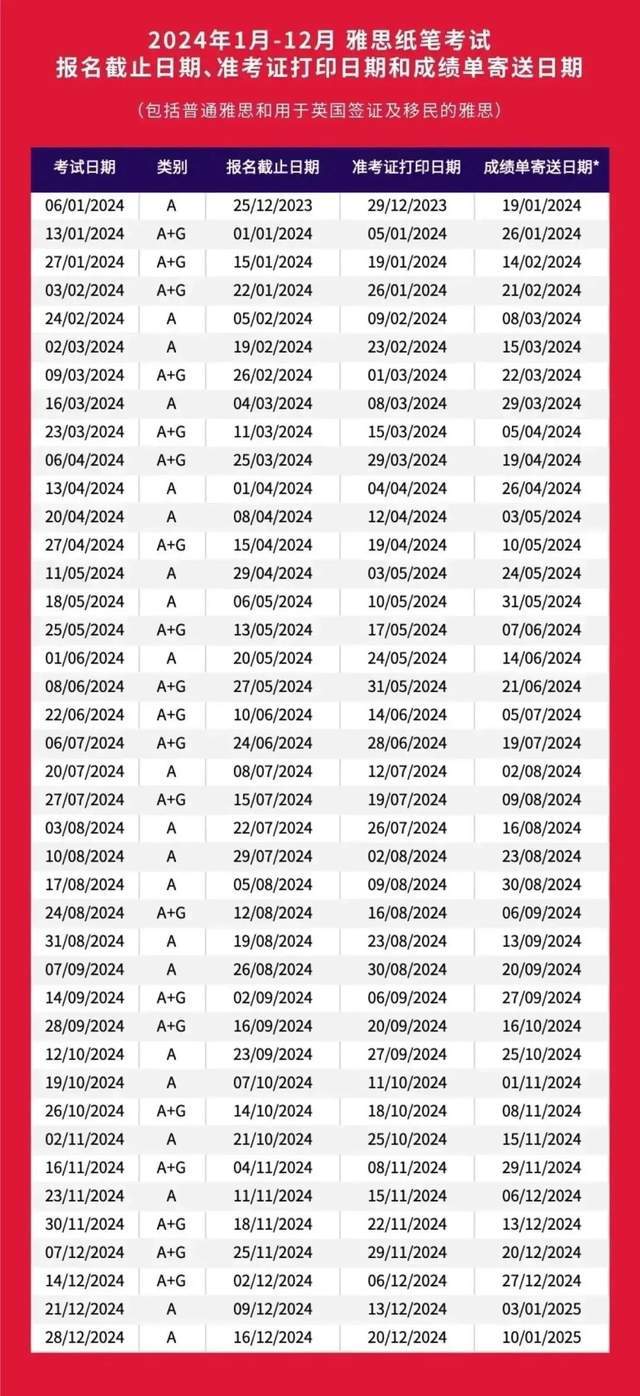 2024年12月10日产品实时性保证的全面评测与介绍，实时性和性能一览