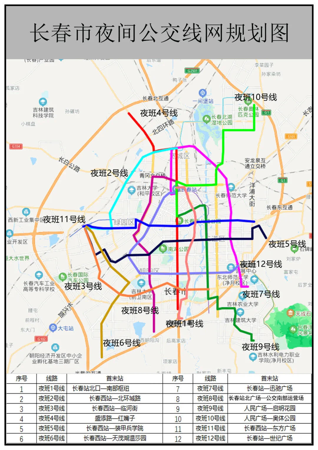 深度解析，北京公交运行路线调整与实时路线表解析（十二月版）