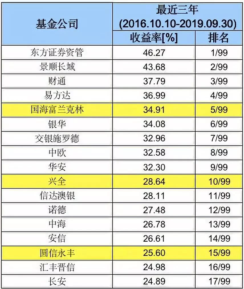 场外基金风云，价格变动的温情故事与实时动态解析