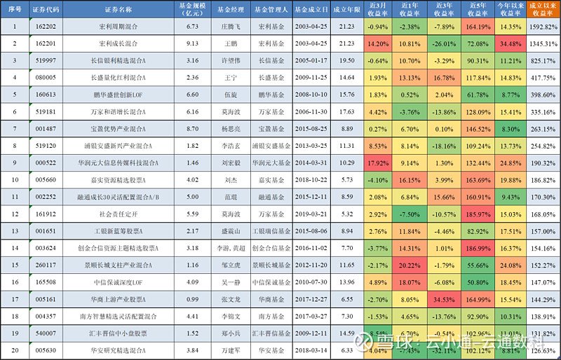 揭秘数字背后的奥秘，揭秘实时计算曝光人数三大要点（2024年）