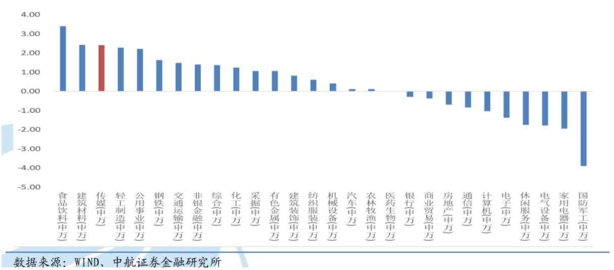 八佰，深度解析往年12月10日中国实时票房与观点阐述