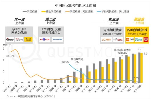 历史上的12月10日uniapp实时视频，学习、自信与成就之光闪耀今日之变