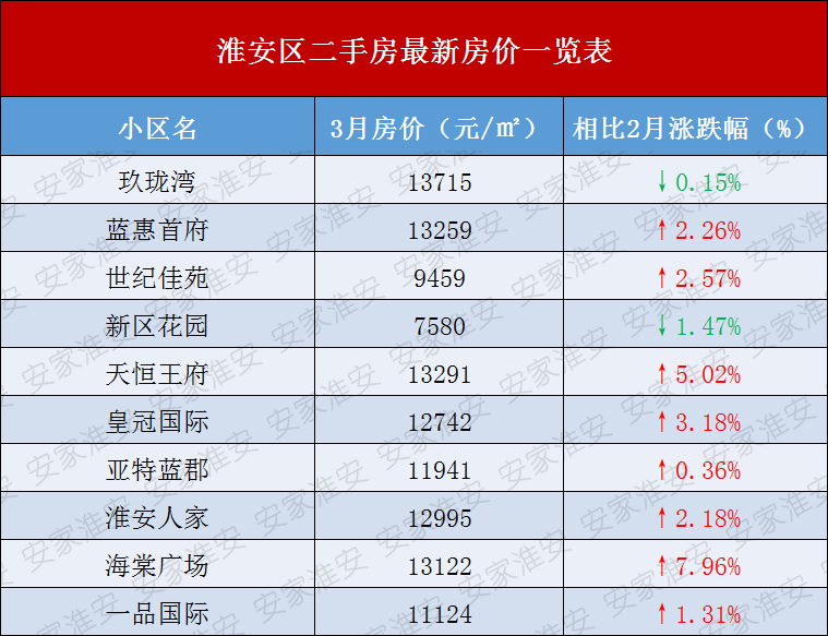 北京小区确诊实时统计与美景探寻，宁静与力量的源泉之旅