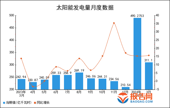 独家解析，勇士与太阳对决前瞻，预测2024年12月10日实时数据与比赛看点