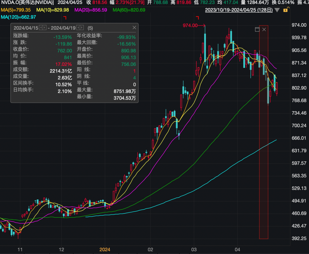 揭秘泸电股份未来走势，预测2024年12月10日股价行情及分析揭秘。