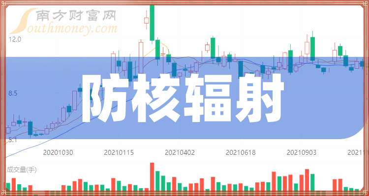 郑州新郑疫情实录，数字背后的故事（2024年12月10日实时数据）