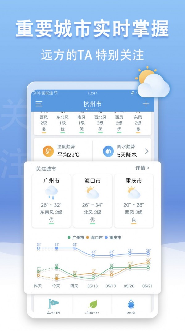 深度评测，揭秘2024年12月10日天气app实时天气预报的魅力与特色