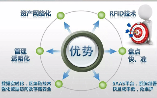 12月实时监测全覆盖实施步骤详解与指南