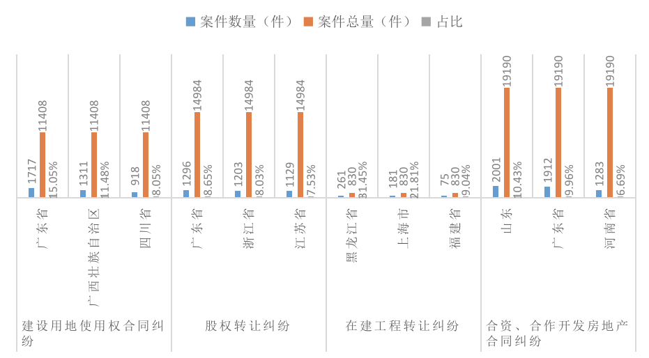 第478页