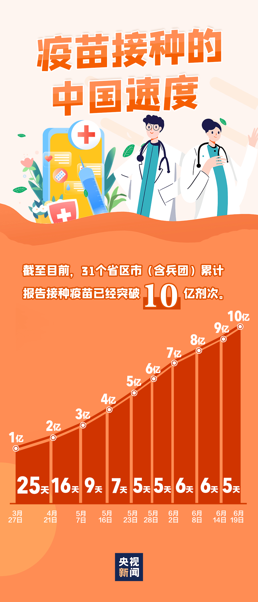 12月10日阿根廷疫情全面解析与实时洞察