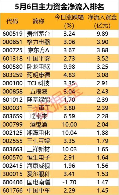 探秘小巷深处的软件新星，实时更新数据之旅，揭秘未来软件趋势