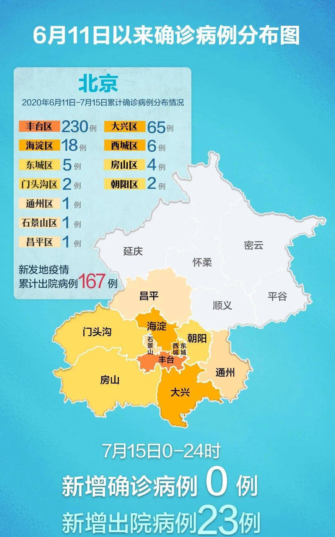 北京新发地疫情实时地图报道，防控进展与公众关注焦点解析