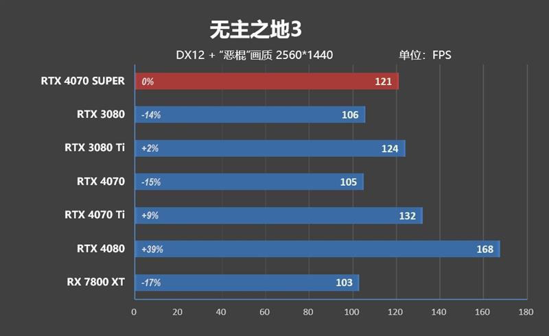 最新实时位置更改软件下载评测，2024年12月10日全面指南