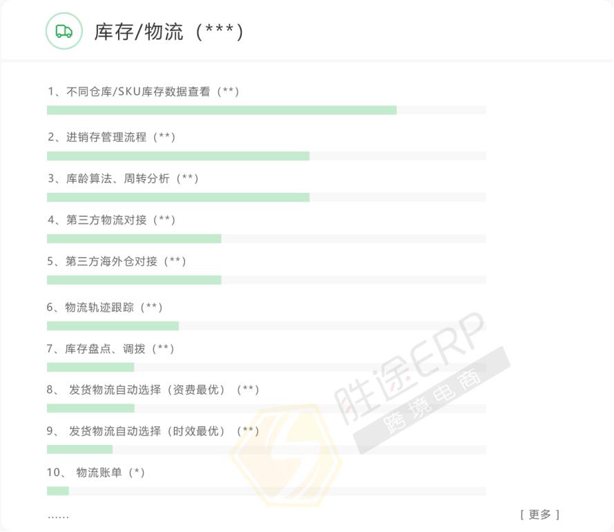 2024年12月13日宿州市疫情实时报告数据全面解析