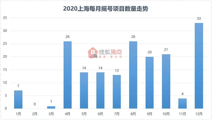 历年疫情实时数据深度解析，聚焦12月13日与11月15日的疫情动态更新