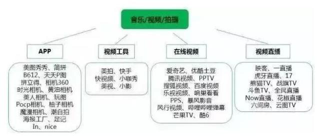 揭秘如何追踪百度实时访客动态，预测与追踪2024年12月13日访客动态指南