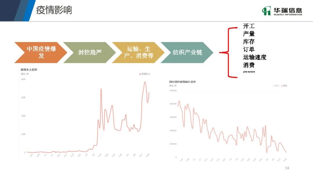 郑商所棉花期货行情回顾，与自然美景的不解之缘的期货之旅