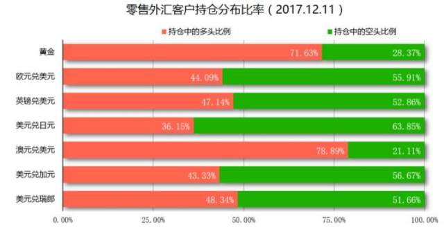 外汇交易新纪元，一家人的冒险与情感纽带——实时直播预测2024年外汇市场走势