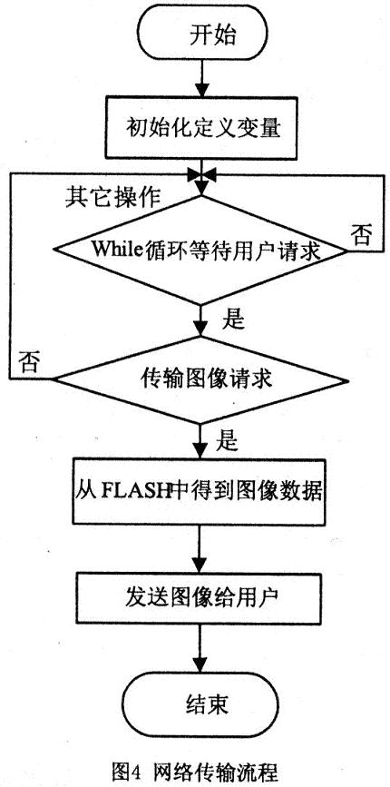 实时转录技术详解，如何将活动文字记录优雅地转为英文记录