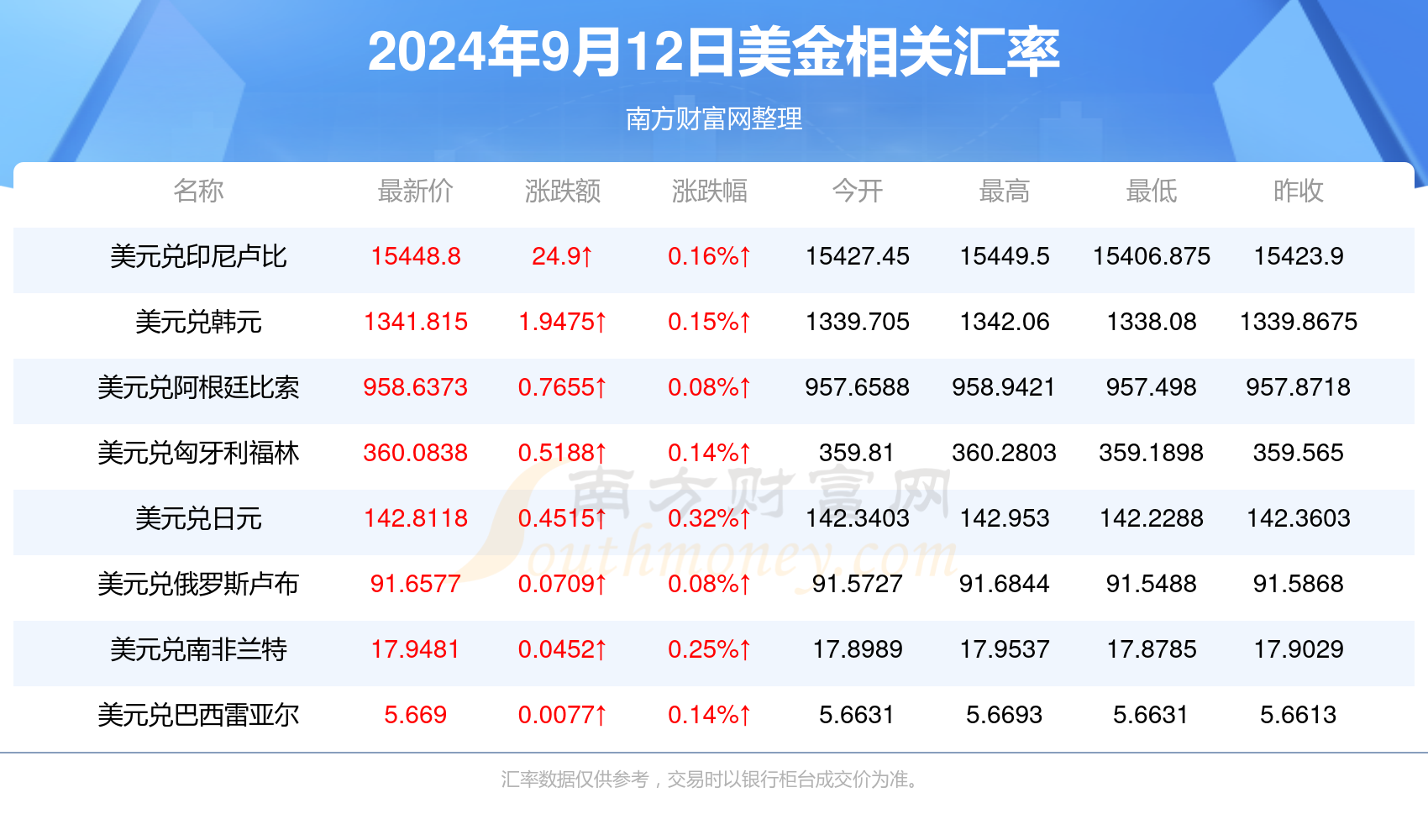 实时字幕粤语直播在线观看，粤语直播新体验