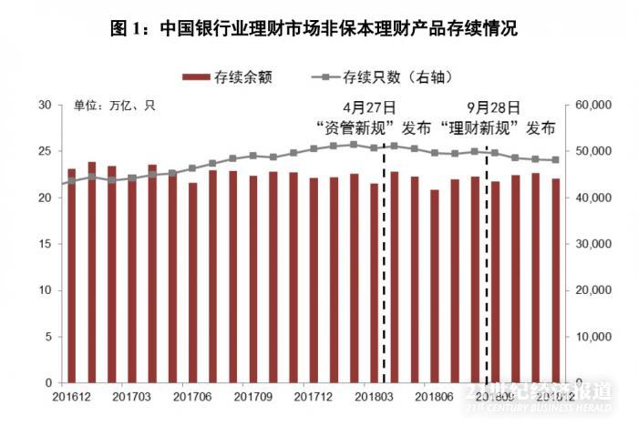 建行易存金，启程励志之旅，学习变化，自信成就未来