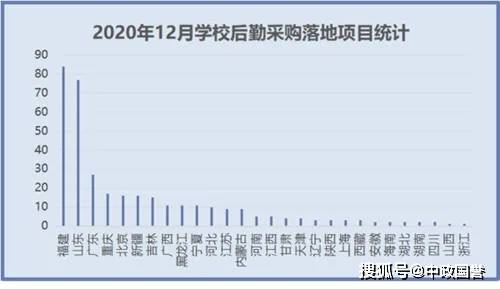 樱校沙雕课堂实时数据解析，探索教育价值之旅，以十二月数据为例