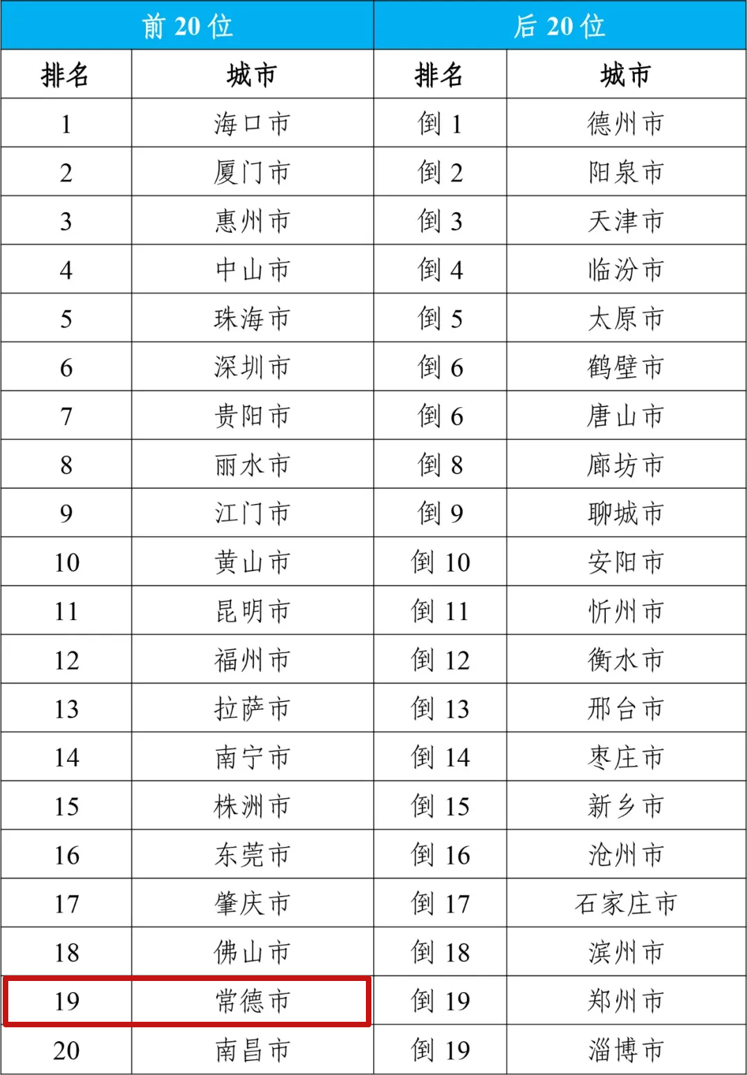 2024年12月14日全国实时排位边框获取攻略，一步步教你轻松完成任务