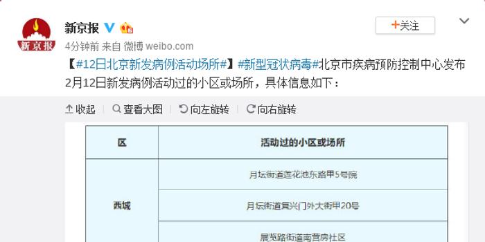 往年12月14日新冠肺炎实时动态监测器，智能科技重塑健康防护新纪元