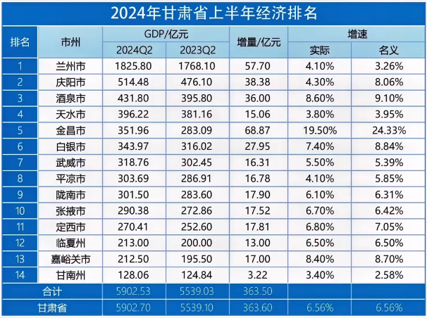 揭秘12月14日流量与实时流量的差异，数据奥秘深度解析