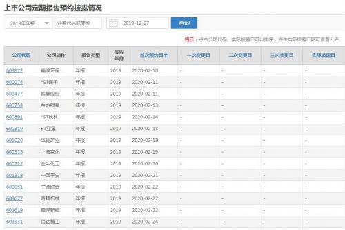 洞悉市场脉动，揭秘上市公司财报披露时间表，洞悉要点尽在十二月财报实时动态