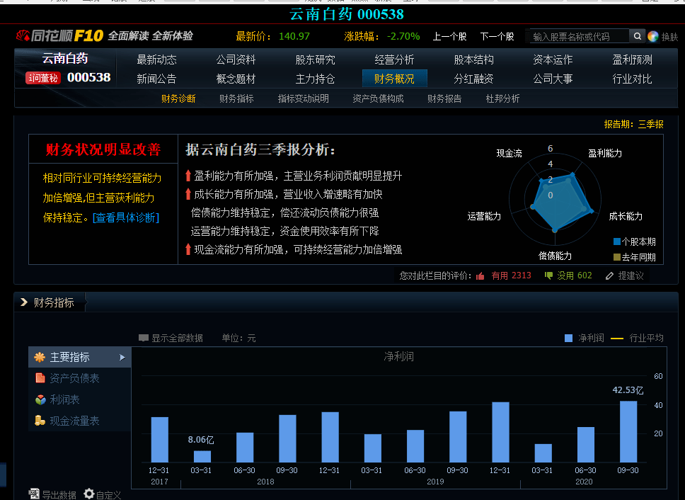 往年12月14日软件电子深度剖析，实时领域的变革与观点碰撞