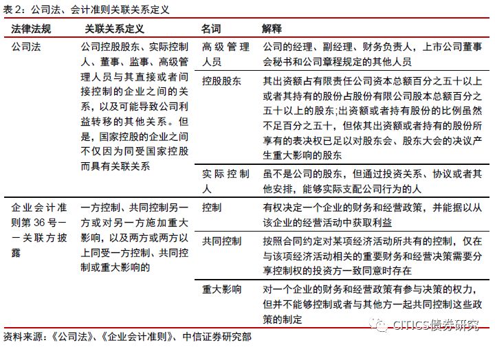 揭秘十二月实时债投资秘籍，买卖策略大解析，一文掌握债市风云！