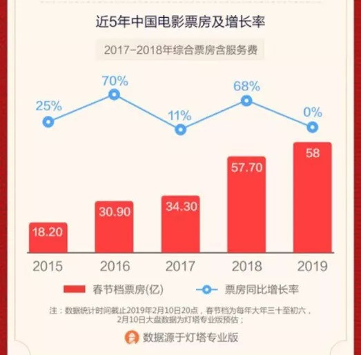 揭秘全球电影市场焦点，12月14日全球票房排行实况