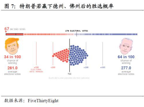 跃向未来，2024年美国选举背后的学习、变化与信心的力量及实时选票查询