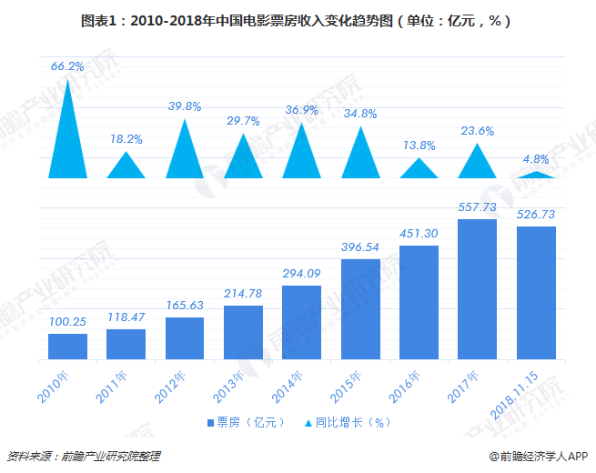 见证学习力量，2024年实时票房回顾与电影之光——跃动银幕的七月奇迹