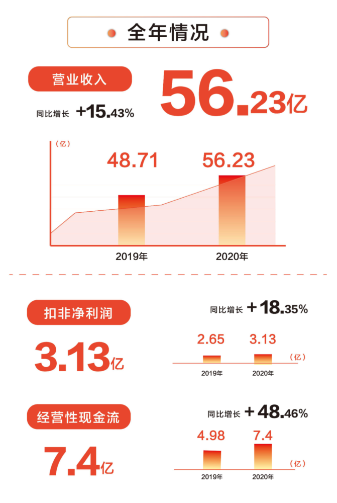 历史上的疫情阴霾，聚焦十二月十四日的全球疫情实时数据回顾与实时数据查询