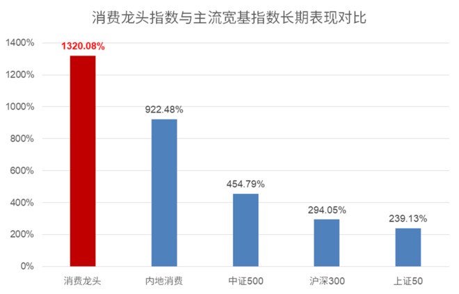 Cardsys实时消费系统，诞生与发展历程回顾，历史上的重要时刻——12月14日篇