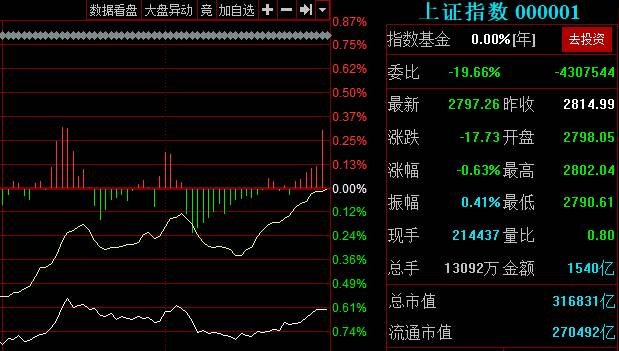 股市涨停利器，往年12月14日涨停实时分类APP使用指南，助您成为股市达人